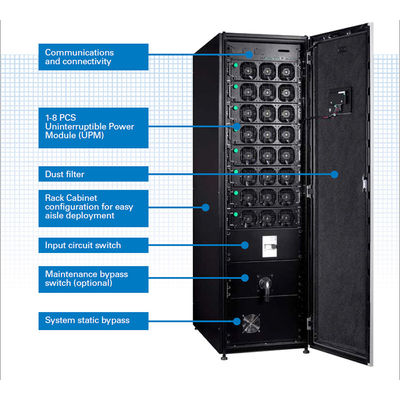 Εφοδιασμός ηλεκτρικής ενέργειας UPS σειράς Eaton Brand Online 93PR eaton 10 kva με τριστάσια έξοδο για υπολογιστές γραφείου