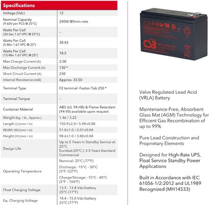 Η μπαταρία CSB UPS122406 12V 240W Χωρίς συντήρηση VRLA Ηλιακή μπαταρία 240W για κέντρο δεδομένων UPS